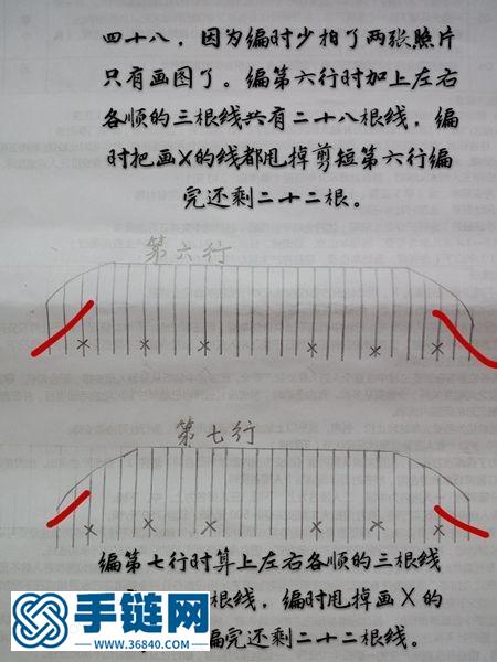 十二生肖之牛