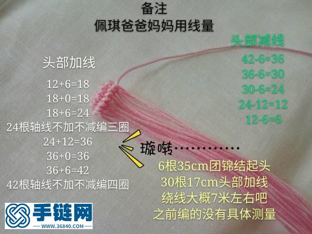 小猪佩奇