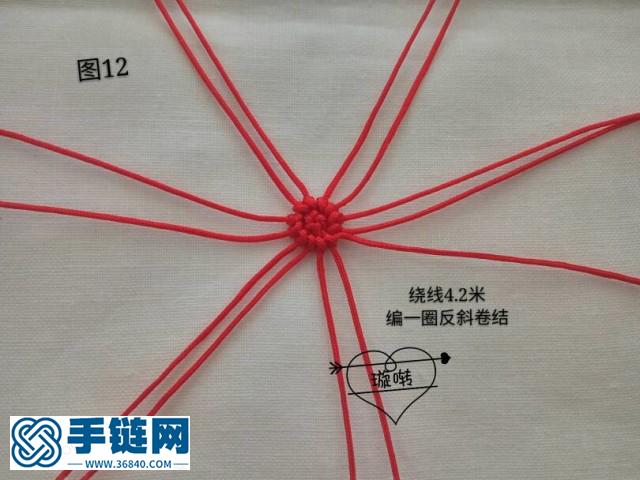 小白兔教程