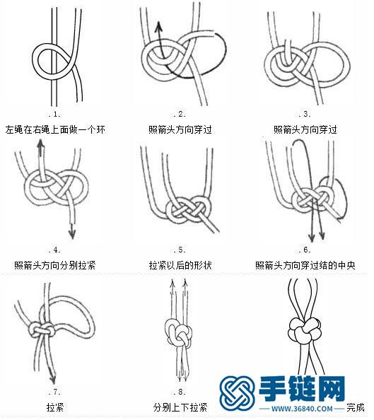 玉结的打法 中国结基础教程