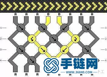 史上最全斜卷结手链走线图