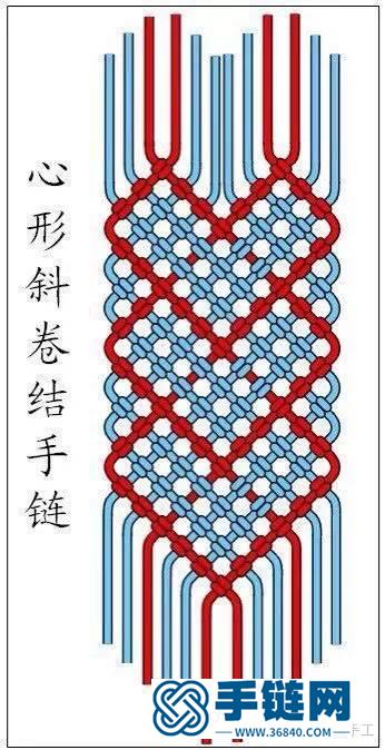 史上最全斜卷结手链走线图