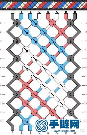 史上最全斜卷结手链走线图