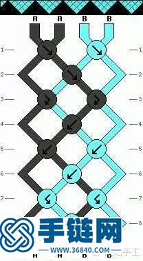 史上最全斜卷结手链走线图