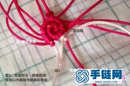 绳编棒棒糖耳饰的制作方法
