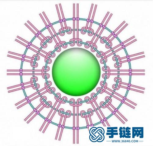 中国结玉线包石幸福树的制作方法