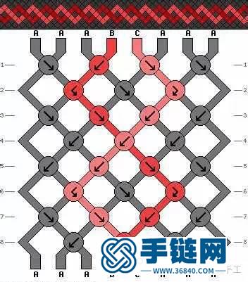 史上最全斜卷结手链走线图