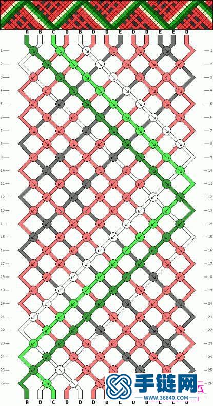 史上最全斜卷结手链走线图