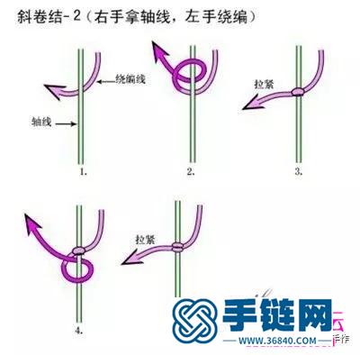 绳编南红富甲手绳的详细制作图解