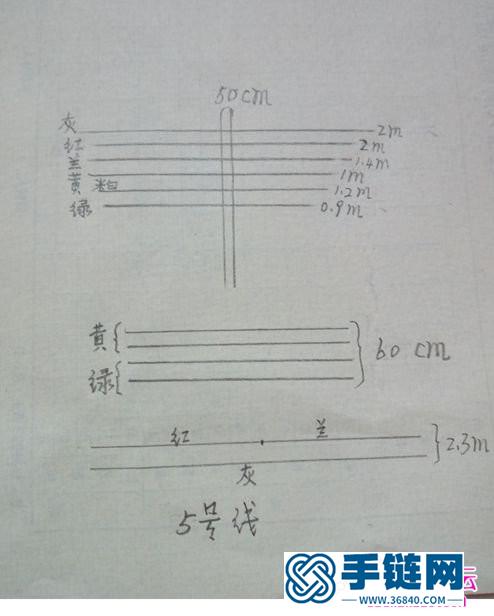 绳编曲五彩缤纷拖鞋的详细编制教程