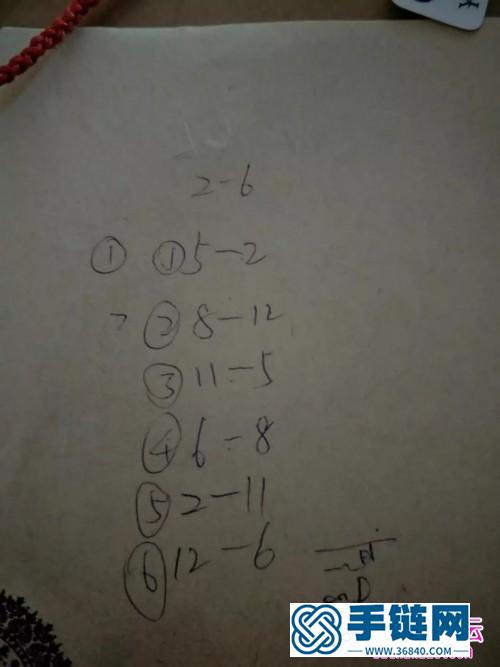 简易项链绳的详细编制教程