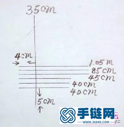 一步步教你绳遍丝巾扣编法