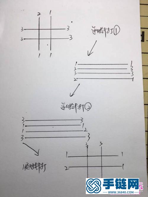 南美蜡线编制的男款手绳的编法