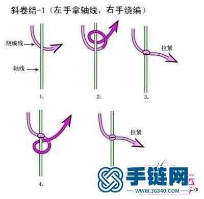 绳编南红富甲手绳的详细制作图解