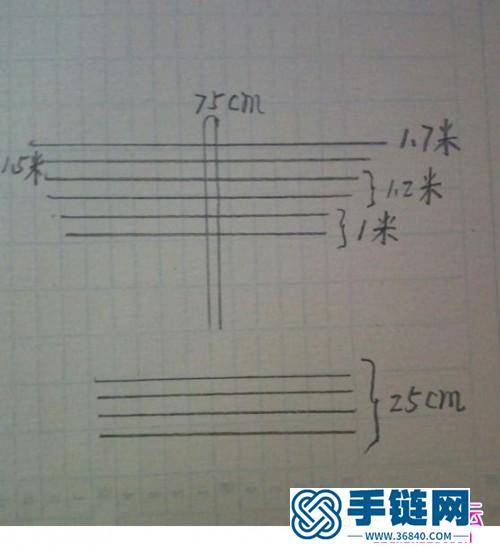 绳编小魚包挂的方法