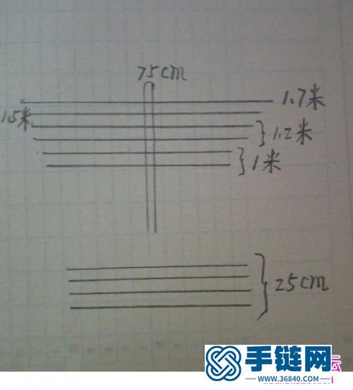 绳编小魚包挂的方法