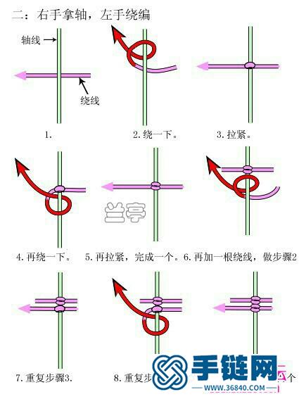 绳编“我爱你”手链的方法