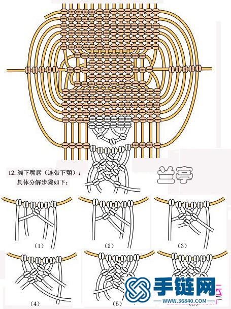 中国结绳编驻拐杖的可爱小老鼠教程