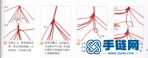 斜卷结手链编法图解,中国结斜卷结手链编法