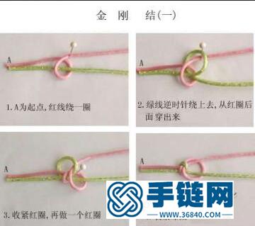 宝宝避邪红绳手链的编法教程