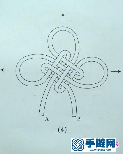 三环节的制作方法