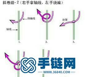 绳编“我爱你”手链的方法