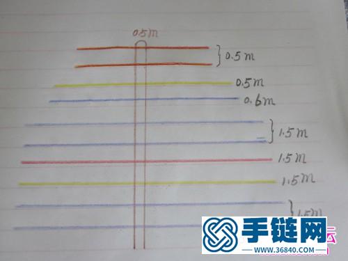 一步步教你热带天使魚拖鞋的详细编制教程