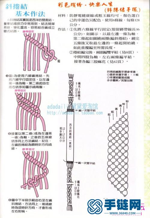 转运结编法图解:《祈福转运结编饰物》（全书）