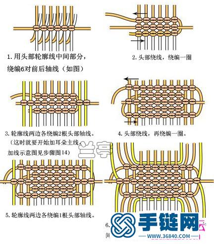 中国结绳编驻拐杖的可爱小老鼠教程