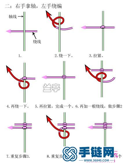 斜卷结手链编法图解,中国结斜卷结手链编法