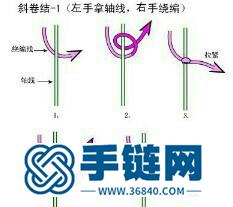 绳编“我爱你”手链的方法