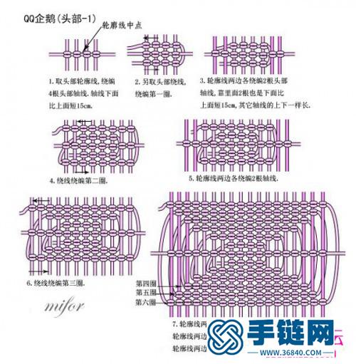 中国结绳编立体QQ小企鹅摆件的方法（兰亭）