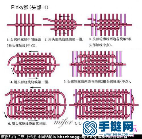 兰亭教你绳编pinky猴教程