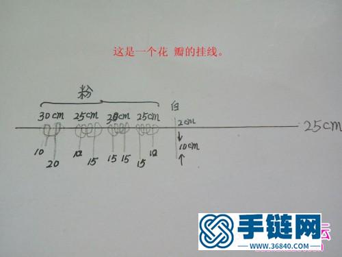 绳编包饰牵牛红挂饰的详细编制教程