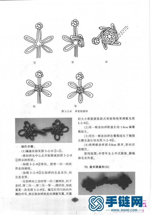 中国盘扣技艺大全