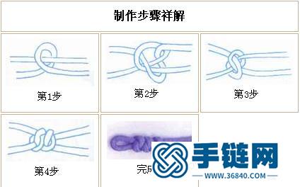 蛇结戒指的编法图解，很好看