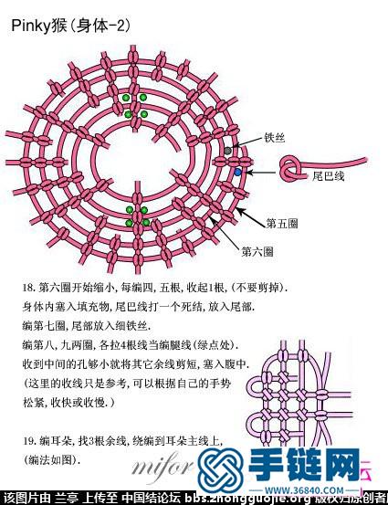 兰亭教你绳编pinky猴教程