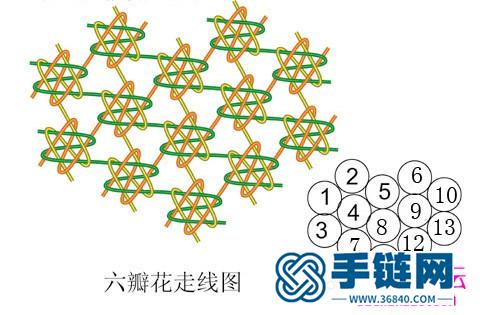 绳编心形六瓣花锦囊挂饰教程