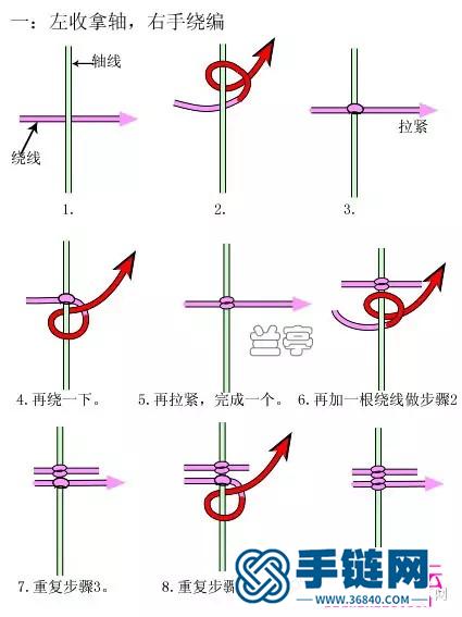 中国结编织海洋之心项链教程