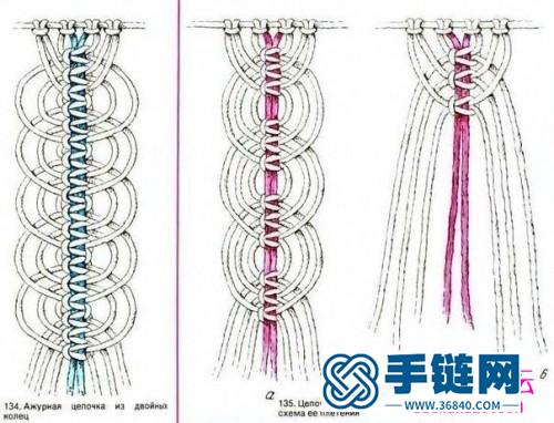 三款绳结手链的编法