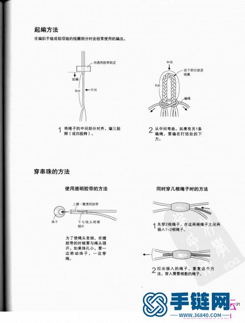 麻绳编织方法：《用麻绳编织幸运小饰物2》（全书）