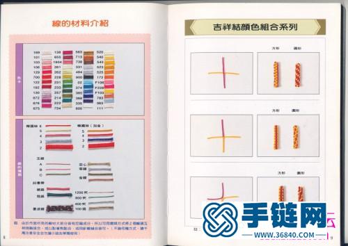 中国结艺网教程大全书，龙族心结艺情心动篇