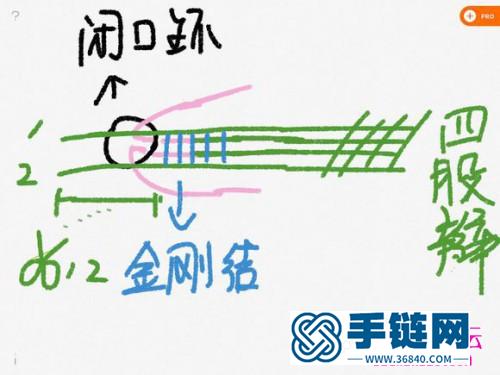 中国结编织日月星辰四股辫手绳教程