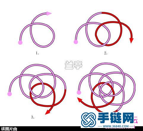 兰亭教你五股四花吉祥变化（附“小窗花”教程）