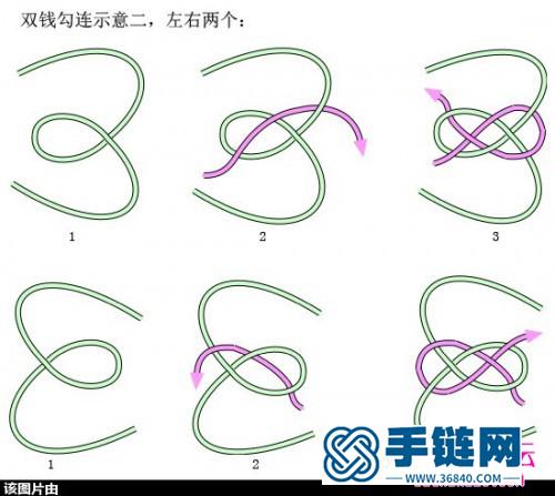 绳编套色冰花教程