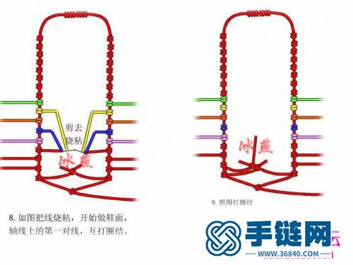 用绳编避鞋教程