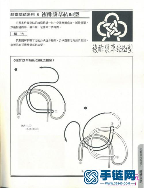 各种中国结的编法图解步骤