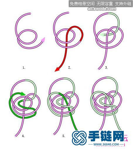 中国结编织天长地久红绳手链教程