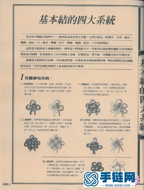 各种中国结的编法图解步骤