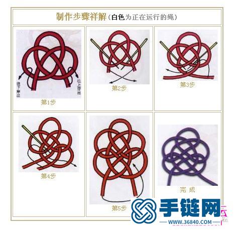 25种中国结编法图解教程